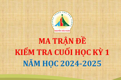 Ma trận đề kiểm tra cuối Học kỳ 1 - Năm học 2024-2025