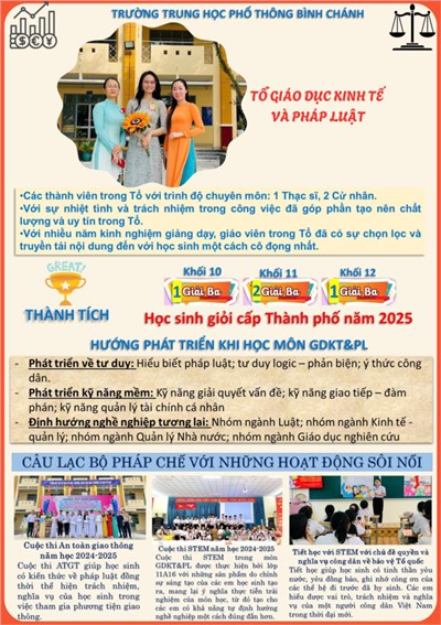 Giới thiệu tổ Giáo dục kinh tế và pháp luật năm học 2025-2026