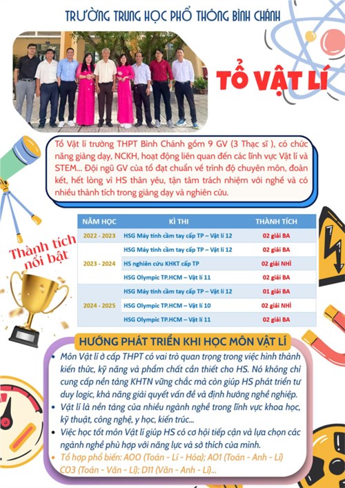 Giới thiệu tổ Vật lí năm học 2025-2026