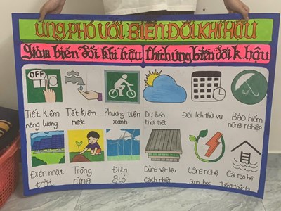 Hoạt động chuyên môn tổ Địa lí tháng 10/2025