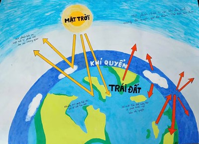 Hoạt động chuyên môn tổ Địa lí tháng 9/2025